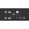 GROWATT Smart Energy Manager SEM-E 100kW – 3-phasig, IP65, Für PV Bis 100kW, Steuerbefreit