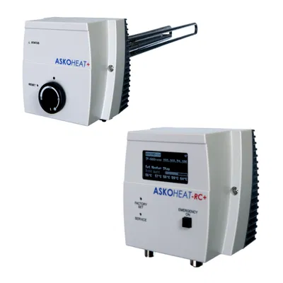 Askoma Controller + Heizstab AHIR-TI-Plus-5.2 Heizsystem für PV-Überschuss, 1,5“, 3-phasig